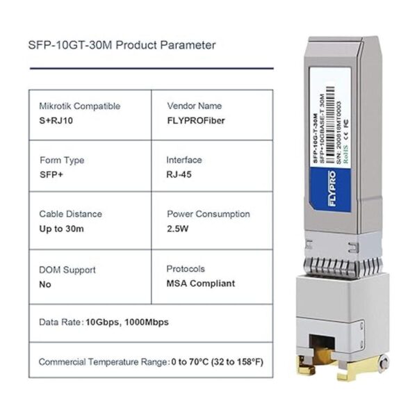FLYPROFiber Transceptor 10GBaseT SFP módulo de cobre_4