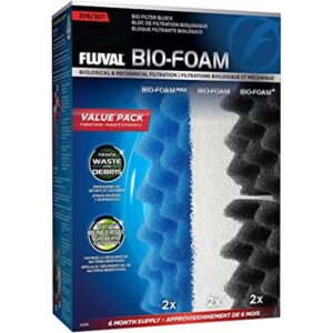 Fluval 306307 Paquete de filtro de acuario de repuesto_1
