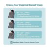 Cottonblue Manta de sherpa con peso 12 y 15 libras_6