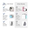 Fiambrera Lille Home con compartimento aislante térmico de_6