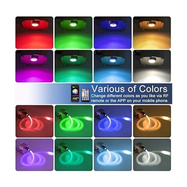 Motor del conductor AMKI fuente de luz para RGB LED de