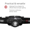 Ledlenser H7R Core Linterna frontal recargable luz LED_4