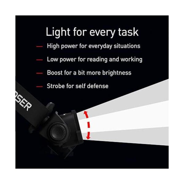 Ledlenser H7R Core Linterna frontal recargable luz LED_3