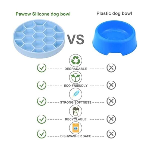 Pawow Comedero lento para perro con ventosa inferior_6