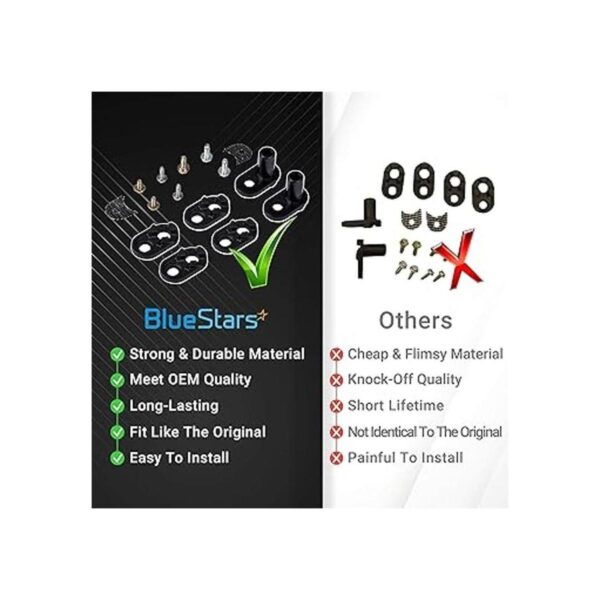 BlueStars Kit de leva para cierre de puerta de_2
