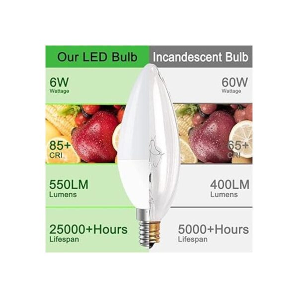 Paquete de 6 bombillas LED E12 para ventilador de techo