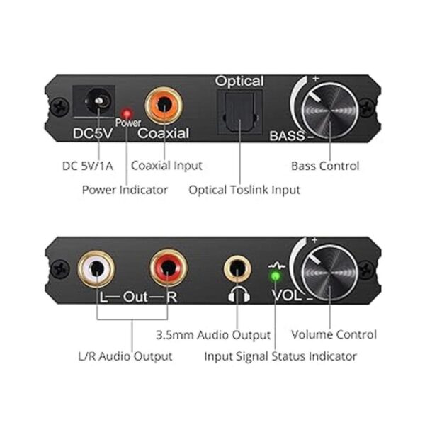 CAMWAY Convertidor de audio digital a analógico de 192 kHz_2