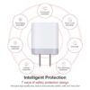 Conector USB bloque de carga Sicodo 5Pack 1A5V Puerto_2