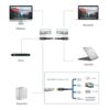 Cable USB 4 de 6.6 pies Maxonar 40 Gbps cable USB C de_5