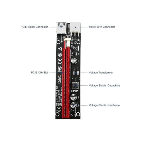 PCIE Cable elevador VER006C elevadores GPU para_3