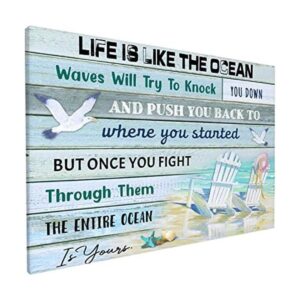 Arte decorativo de pared para baño de playa pintura_1