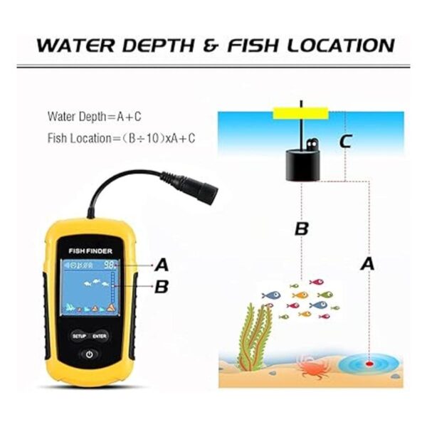 Atibin Buscador de profundidad de pescado de kayak_2