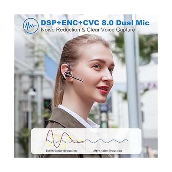 Auriculares Bluetooth New bee V5.2 Auriculares_2