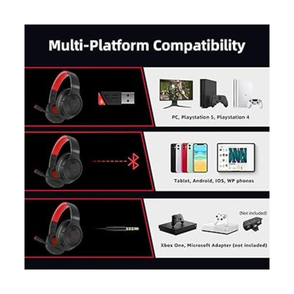 Auriculares inalámbricos para juegos de 2.4 GHz para PC_5