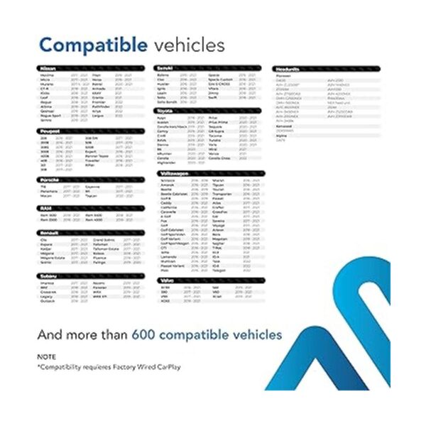 AutoSky Adaptador inalámbrico CarPlay 2023 Pro Edition_6