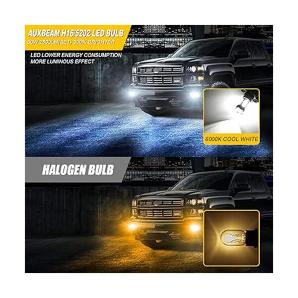 Auxbeam Bombilla LED para luces de señal giro freno_2