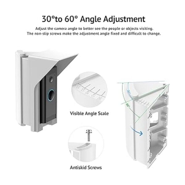 Ayotu Montaje en ángulo ajustable impermeable 30 a 60_5