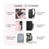 BAGSMART Mochila para cámara DSLR o SLR con espacio para_3