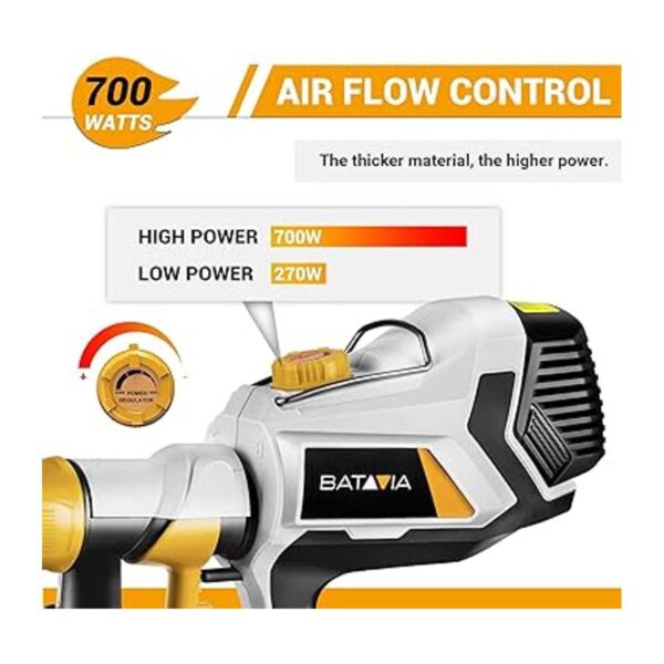 BATAVIA Pulverizador de pintura eléctrico HVLP 40.6 fl.