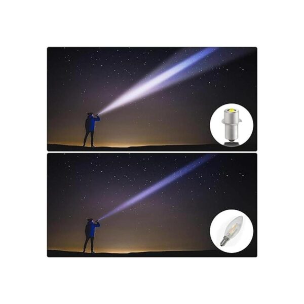 BAULBOUGH Kit de conversión LED de 18 V bombilla LED de_5