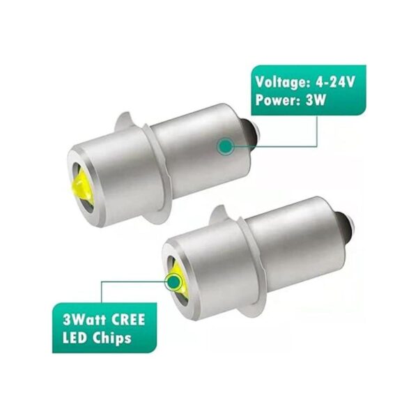 BAULBOUGH Kit de conversión LED de 18 V bombilla LED de_3