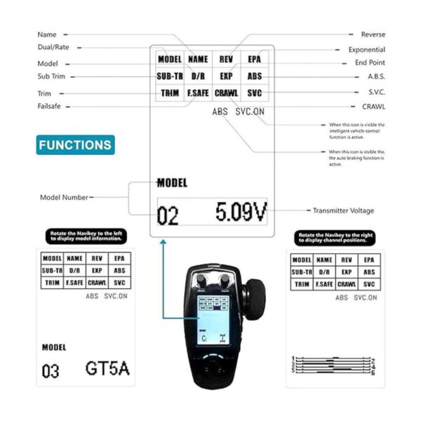 HOBBYMATE Flysky FS GT5 RC Transmisor con receptor