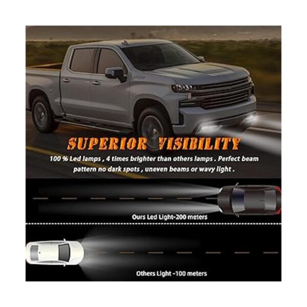 Luces antiniebla LED compatibles con Chevrolet Silverado_2
