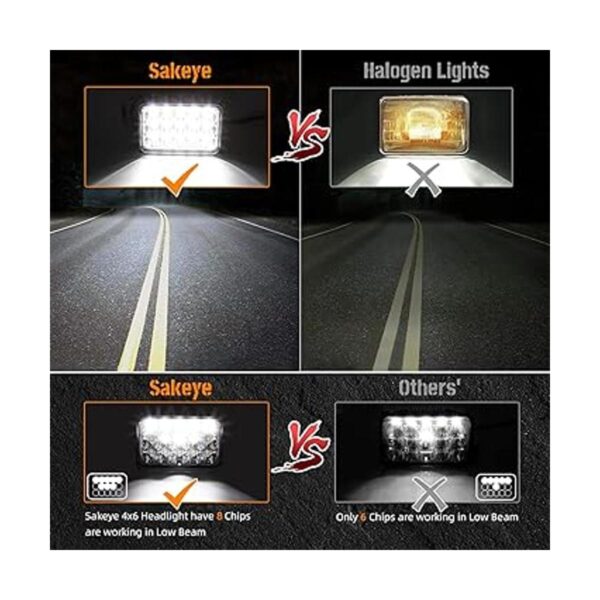 Faros LED de 4 x 6 pulgadas aprobados por puntos 4 piezas_2