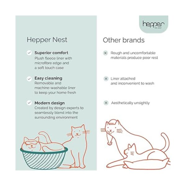 Hepper Cat Nest Cama lavable para gatos con forro polar_6