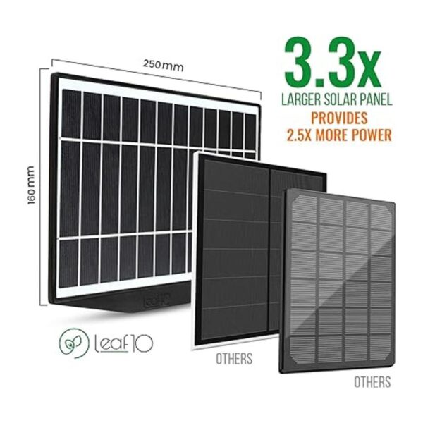 Leaf 10 Cargador de panel solar de 5 W compatible con