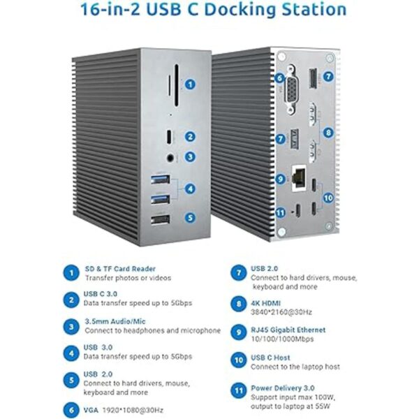 Estación de acoplamiento QIYO 16 en 2 USB C estación de_6