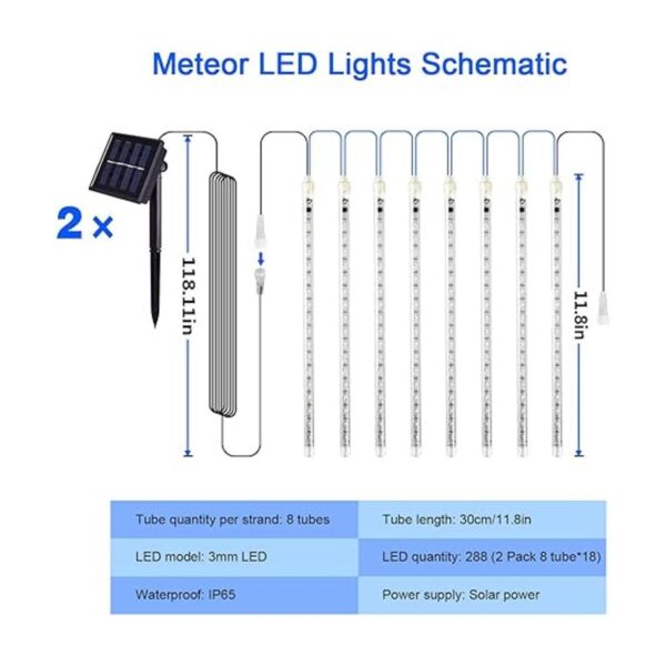 JMEXSUSS Paquete de 2 luces solares de lluvia de_2
