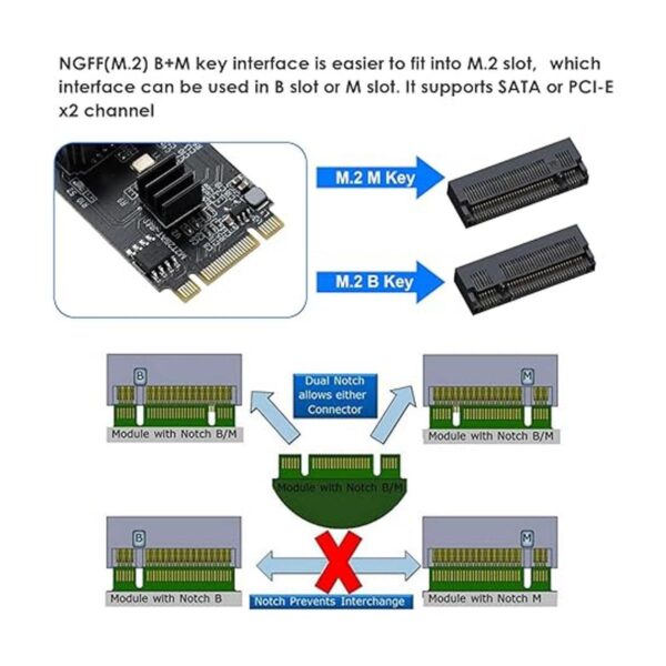 MZHOU 2 puertos SATA NGFF M.2 BM Key Port Interface_5