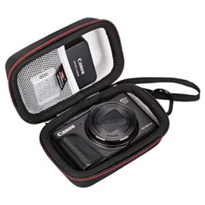 FBLFOBELI Funda de transporte dura de EVA para cámara_1
