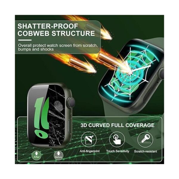 Flokinice Protector de pantalla compatible con Apple Watch_4