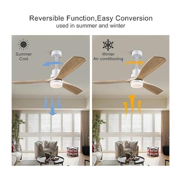 BOJUE Ventiladores de techo de 52 pulgadas con control