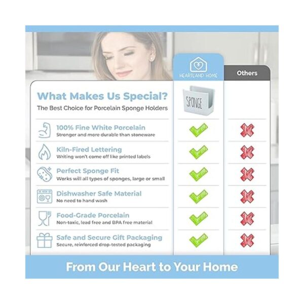 Heartland Home Soporte de esponja de porcelana para_2