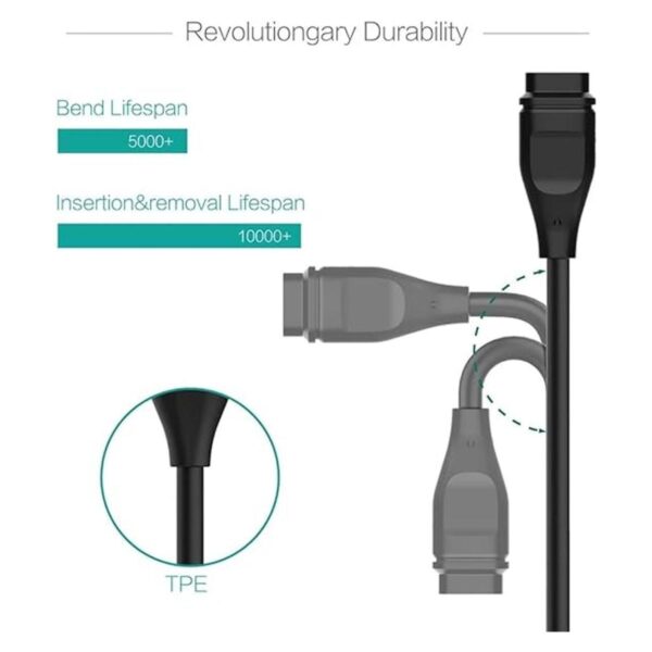 FitTurn Paquete de 2 cables de carga para Coros_2