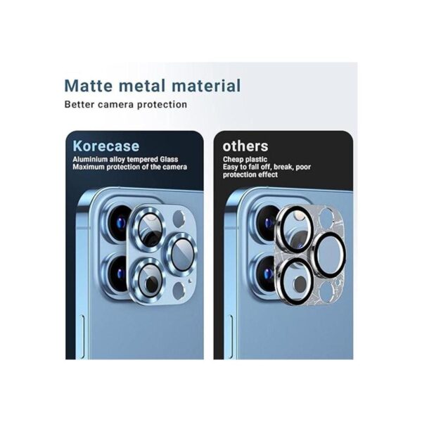 Korecase Paquete de 2 Diseñado para iPhone 13 Pro_2