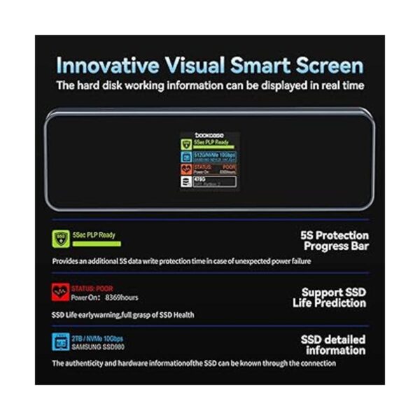 DOCKCASE Visual Smart M.2 NVMe SSD Enclosure soporta 5s_2
