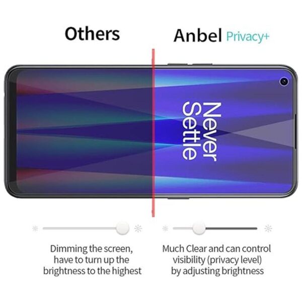 Anbzsign Para OnePlus Nord N20 5G 2022 con 2 unidades_2