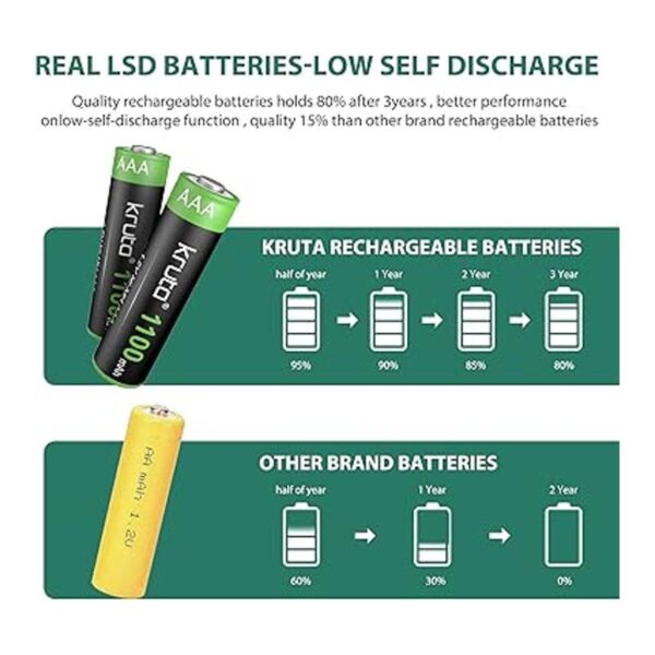 Baterías de luces solares AAA de 1100 mAh de alta_2
