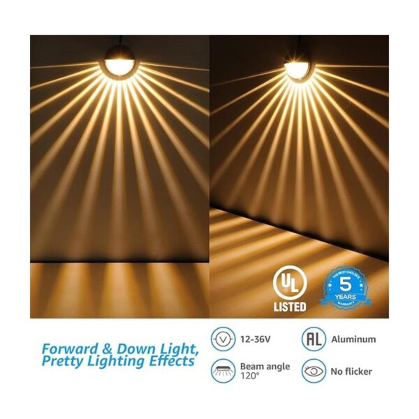 LEONLITE Luces LED de bajo voltaje 160 lúmenes efectos_3