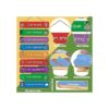 Chunful Juego de 9 unidades de decoración de dormitorio de