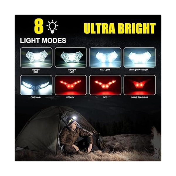 Linterna frontal LED recargable 1200 lúmenes linterna_3