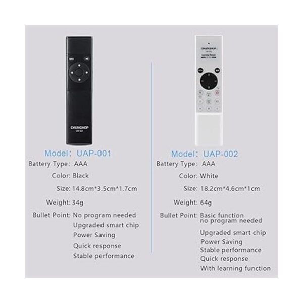 CHUNGHOP Nuevo control remoto de aprendizaje infrarrojo_4