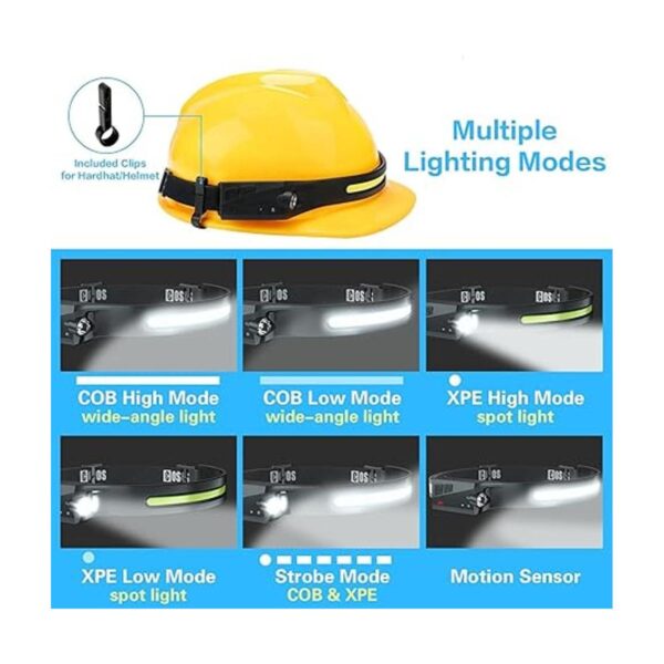 COSOOS 2 linternas recargables para faros delanteros y_3