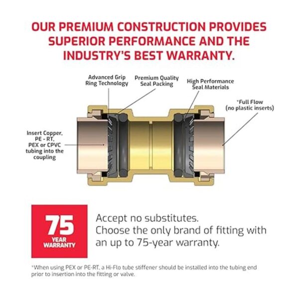 QUICK FITTING Acoplamiento recto de 12 pulgada_4