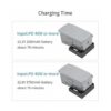 LYONGTECH Cargador USB de batería para DJI Mavic Air 2_2
