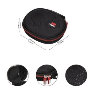 FBLFOBELI Fundas para auriculares EVA rígidas de